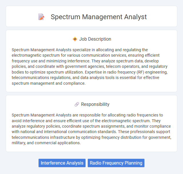 Spectrum Management Analyst Job Description and Career Detail