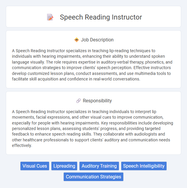 Speech Reading Instructor Job Description and Career Detail
