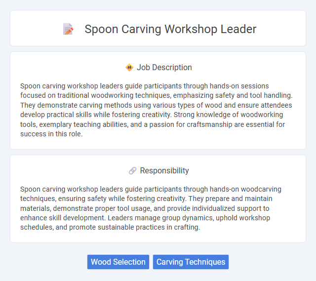 Spoon Carving Workshop Leader Job Description and Career Detail