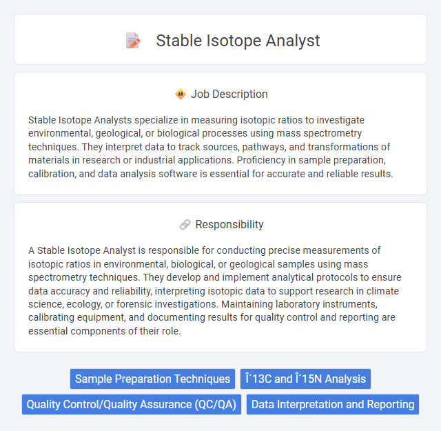 Stable Isotope Analyst Job Description and Career Detail