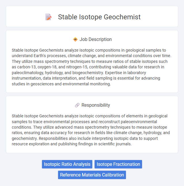 Stable Isotope Geochemist Job Description and Career Detail