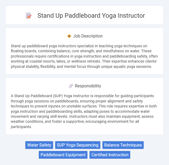 Stand Up Paddleboard Yoga Instructor Job Description and Career Detail