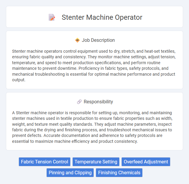 Stenter Machine Operator Job Description and Career Detail