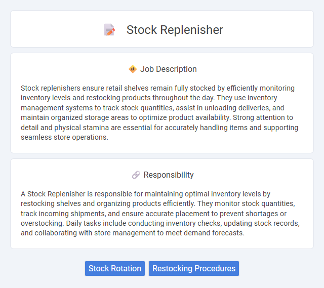 Stock Replenisher Job Description and Career Detail