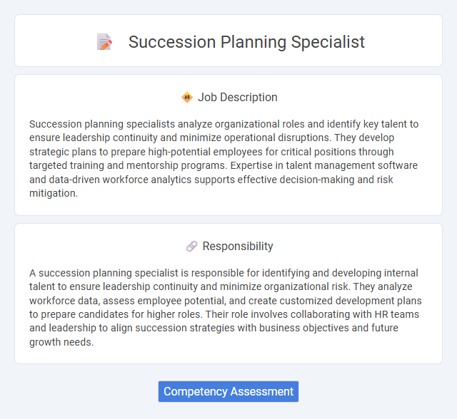Succession Planning Specialist Job Description and Career Detail