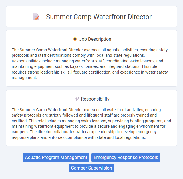 Summer Camp Waterfront Director Job Description and Career Detail