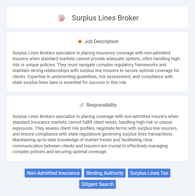 Surplus Lines Broker Job Description and Career Detail