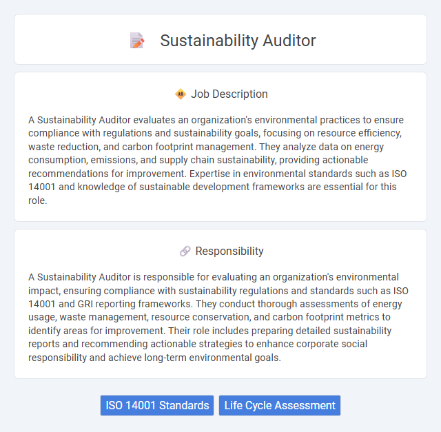 Sustainability Auditor Job Description and Career Detail
