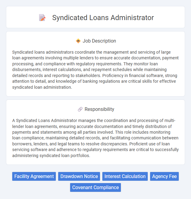 Syndicated Loans Administrator Job Description and Career Detail
