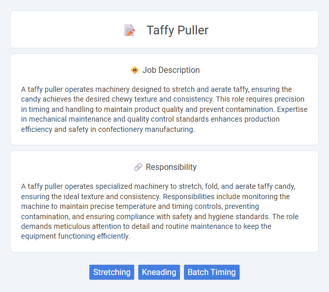 Taffy Puller Job Description and Career Detail