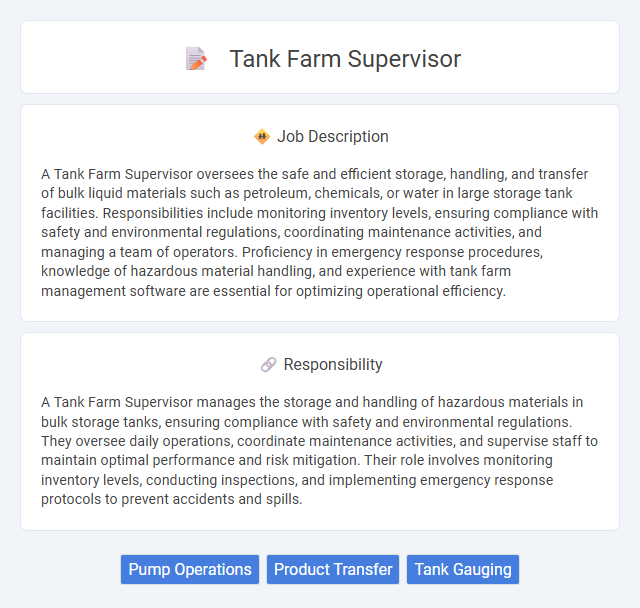 Tank Farm Supervisor Job Description and Career Detail