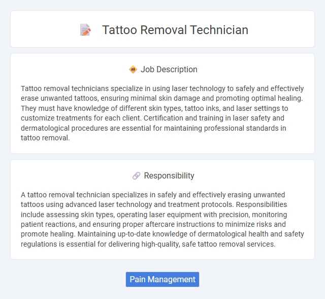 Tattoo Removal Technician Job Description and Career Detail