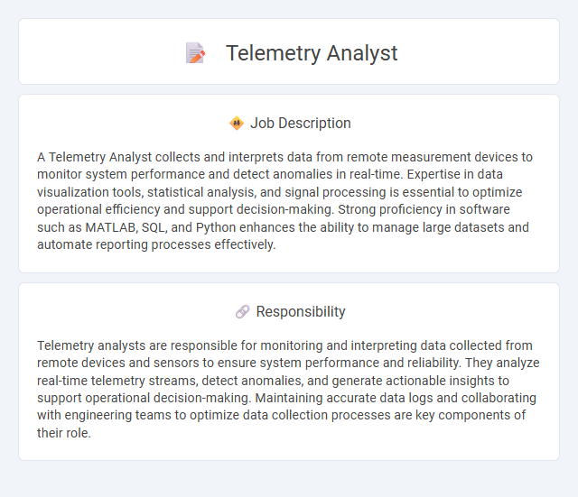 Telemetry Analyst Job Description and Career Detail