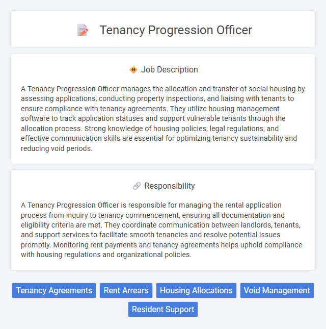 Tenancy Progression Officer Job Description and Career Detail