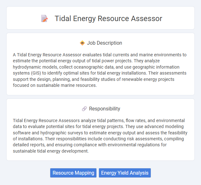 Tidal Energy Resource Assessor Job Description and Career Detail