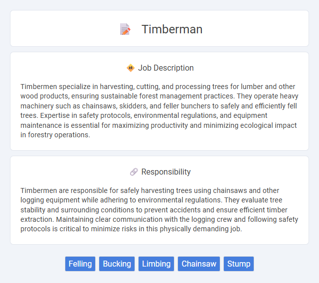 Timberman Job Description and Career Detail