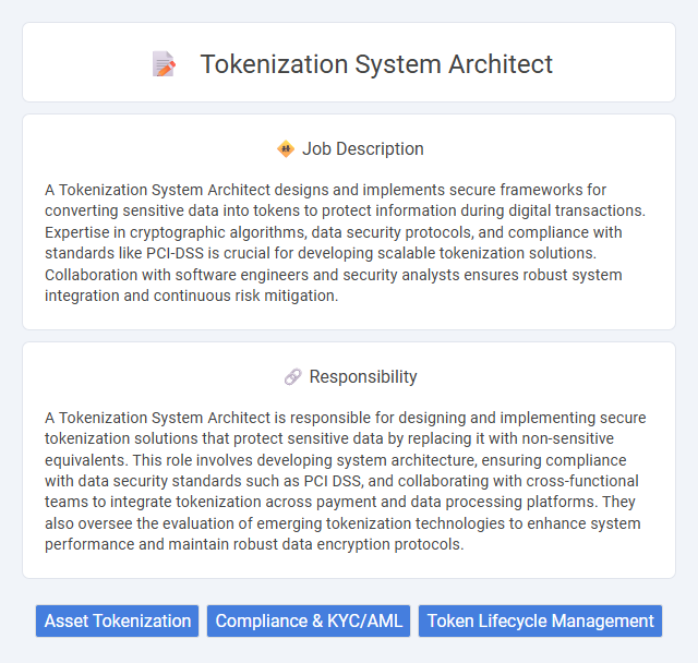 Tokenization System Architect Job Description and Career Detail