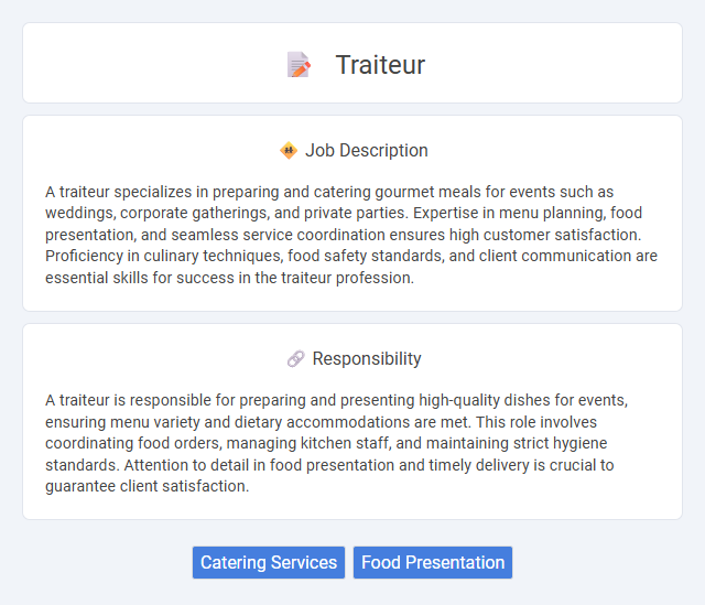 Traiteur Job Description and Career Detail
