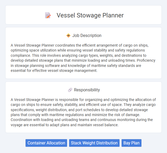 Vessel Stowage Planner Job Description and Career Detail