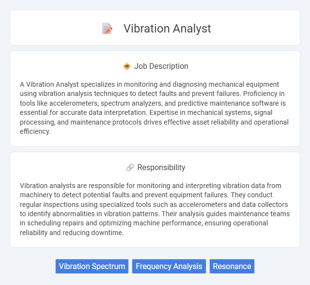 Vibration Analyst Job Description and Career Detail