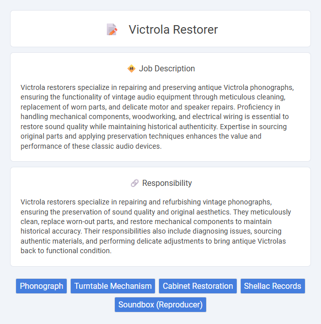Victrola Restorer Job Description and Career Detail