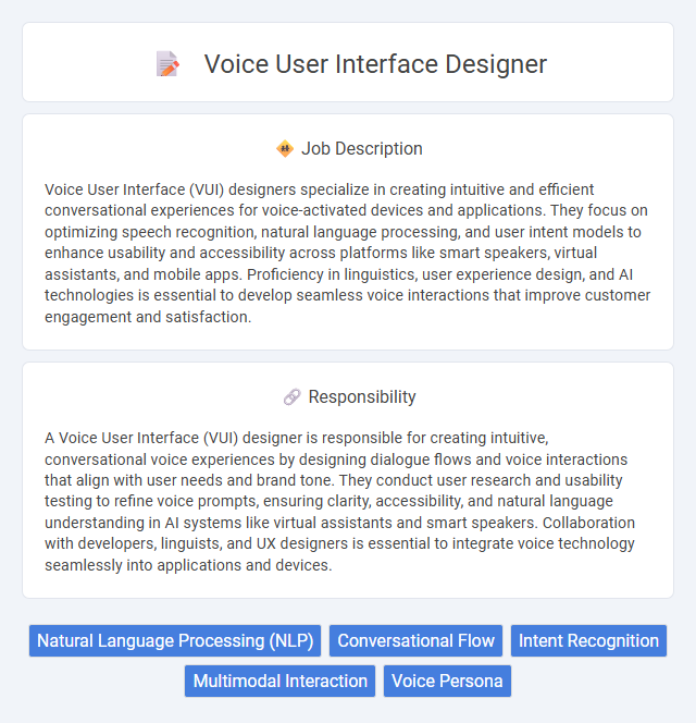 Voice User Interface Designer Job Description and Career Detail