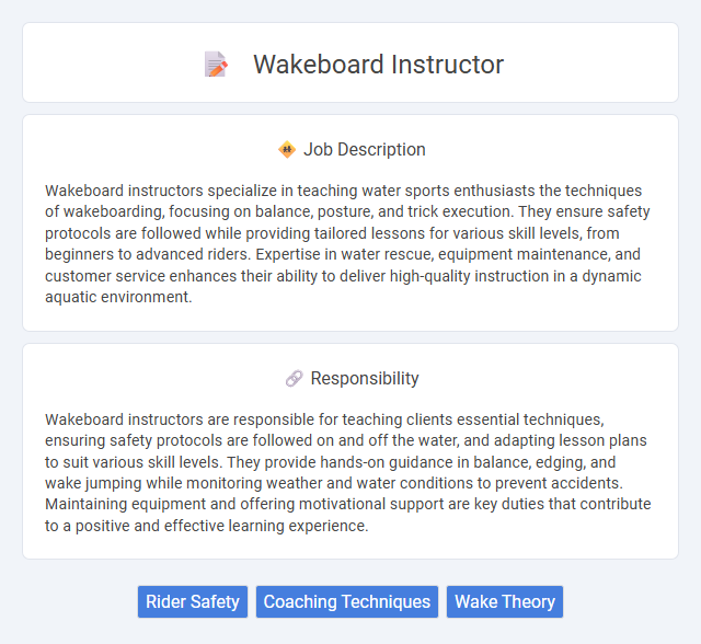Wakeboard Instructor Job Description and Career Detail