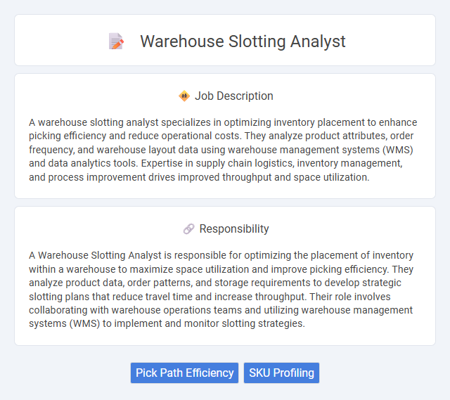 Warehouse Slotting Analyst Job Description and Career Detail