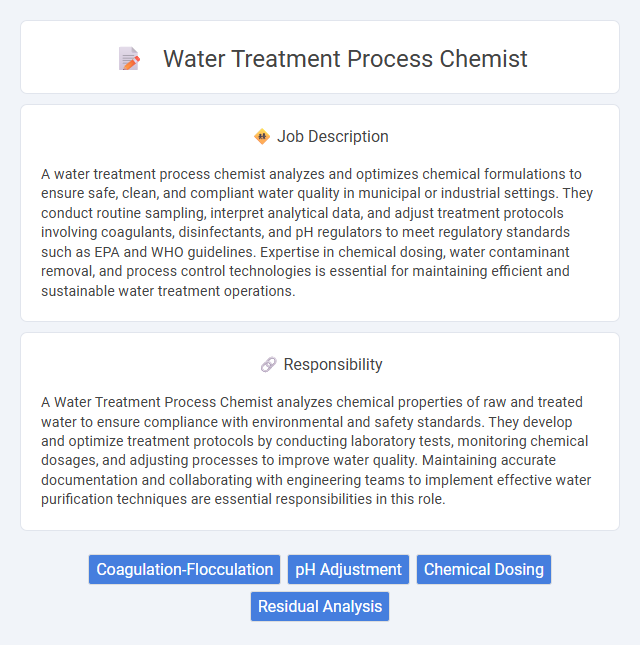 Water Treatment Process Chemist Job Description and Career Detail