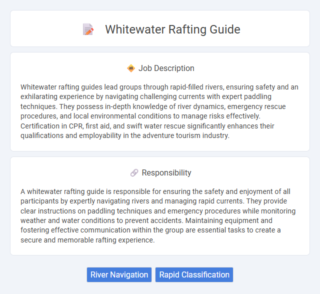 Whitewater Rafting Guide Job Description and Career Detail