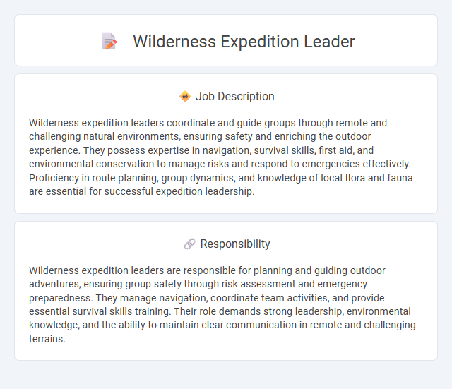 Wilderness Expedition Leader Job Description and Career Detail