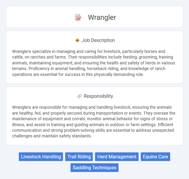 Wrangler Job Description and Career Detail